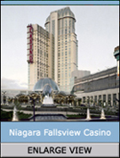 Casino Niagara